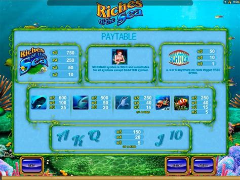 Игровой автомат Riches of The Sea  играть бесплатно